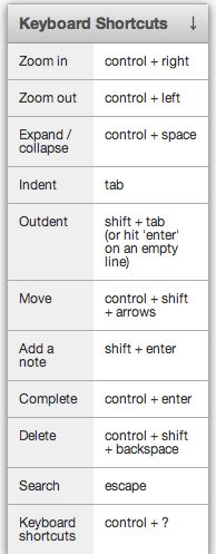 workflowy-keyboard-shortcuts